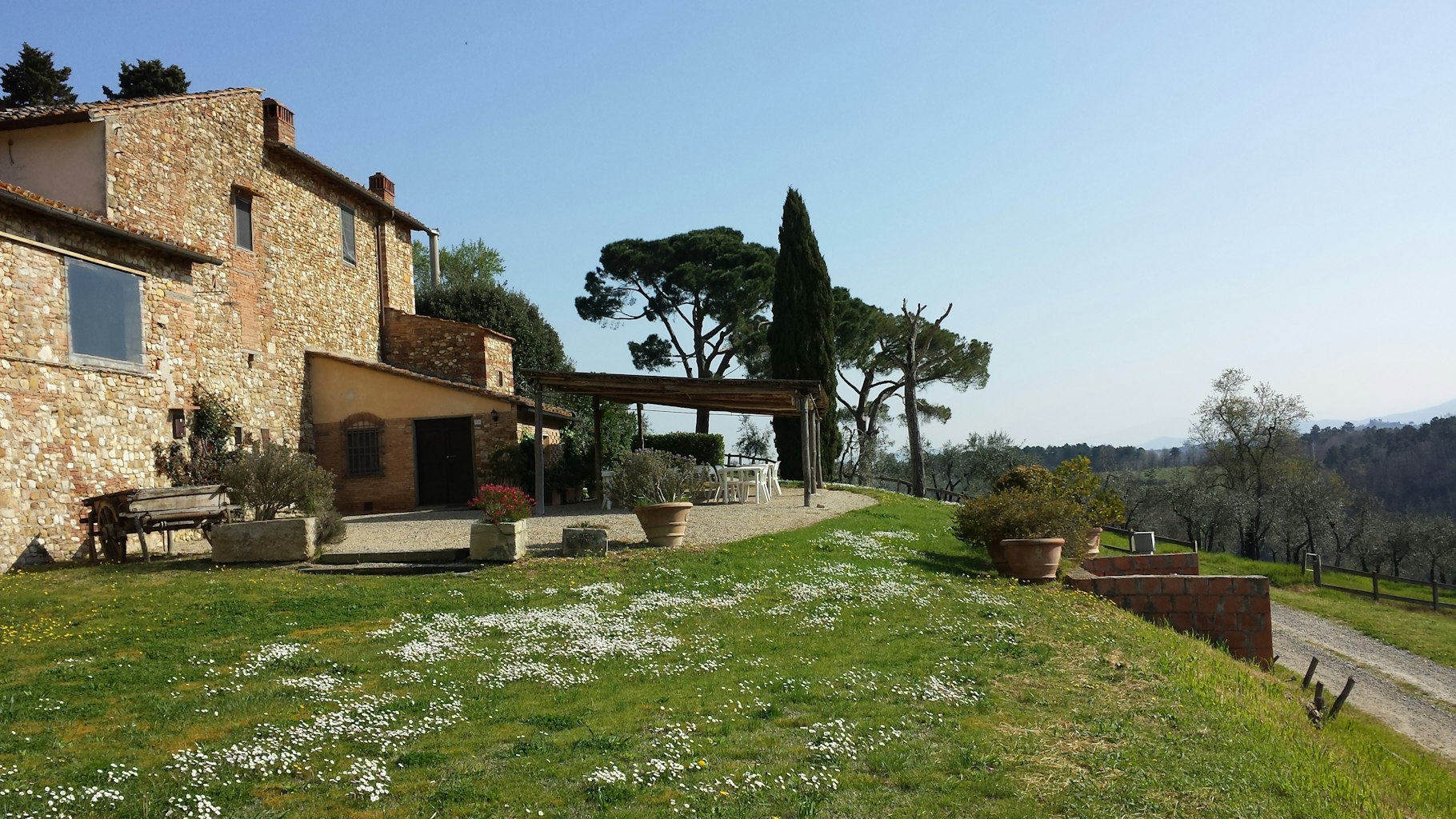 See the source image